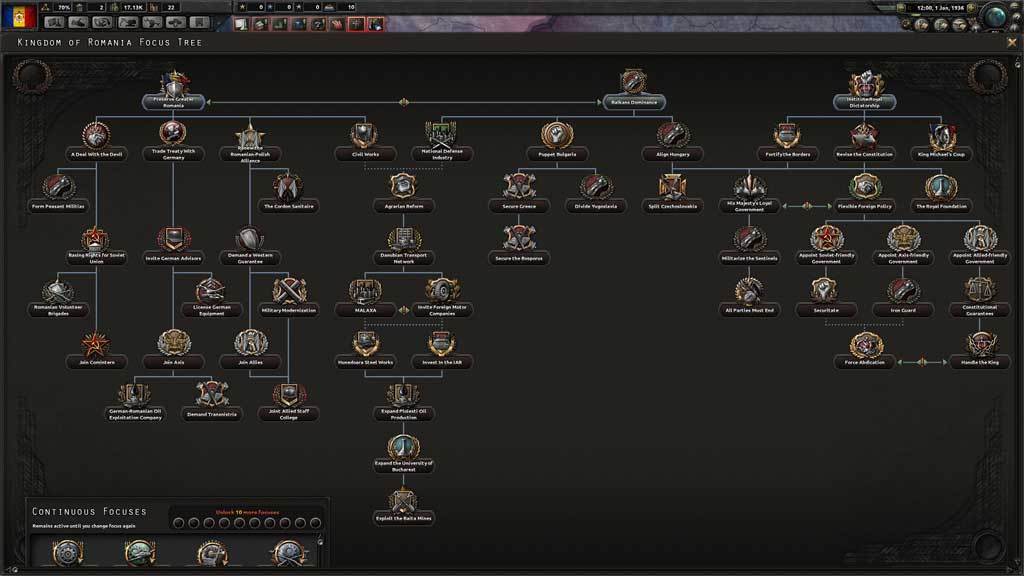 Buy Hearts of Iron IV - Cadet Edition on GAMESLOAD
